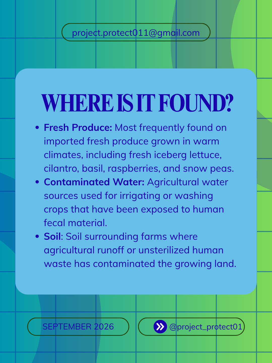 Where Cyclospora is found