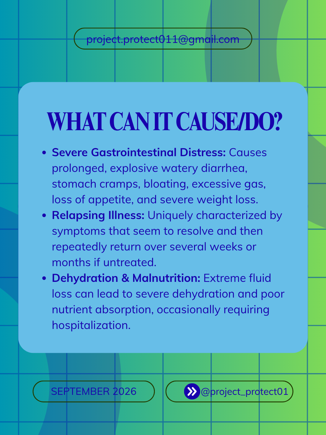 What Cyclospora can cause