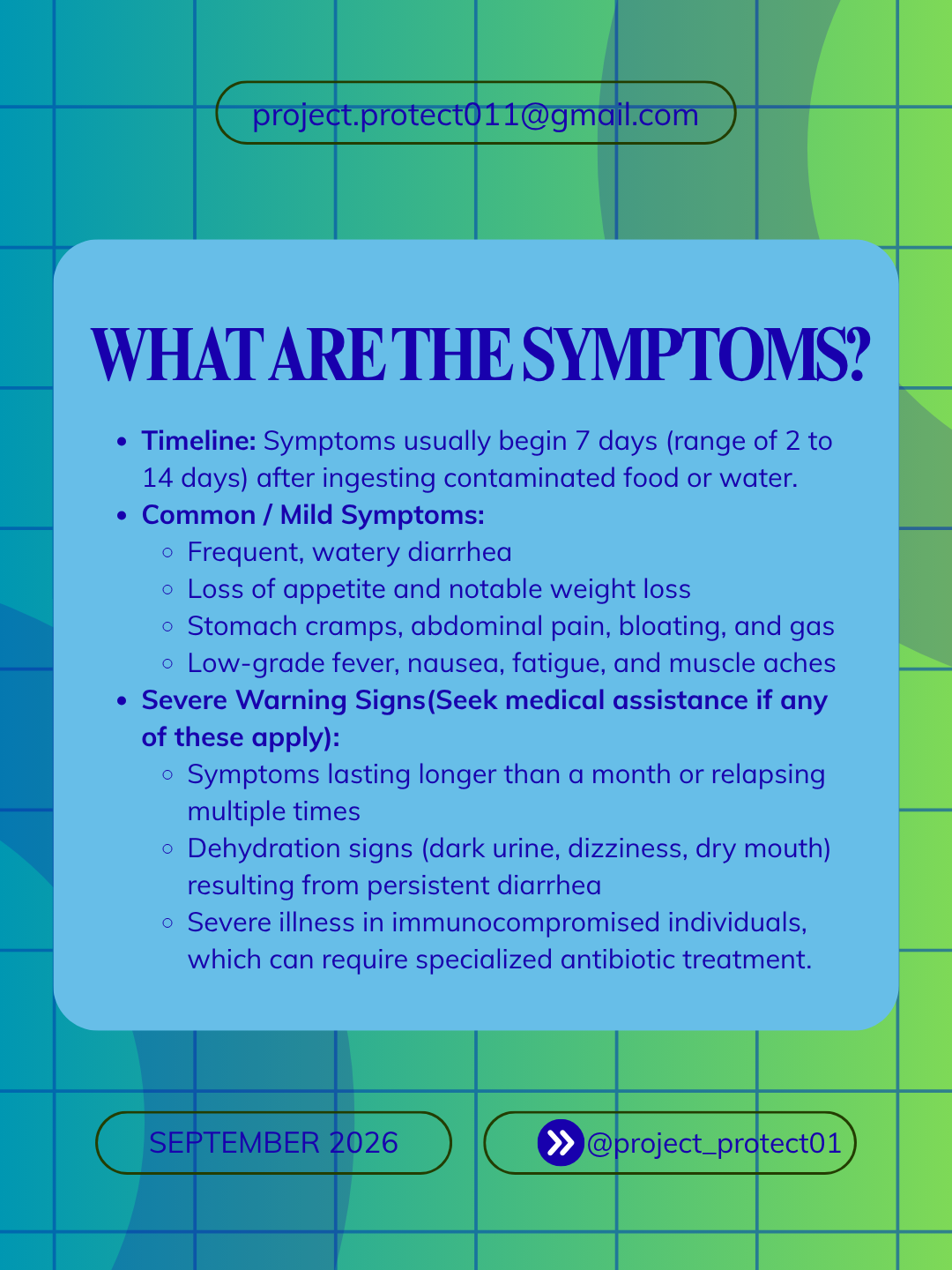 Symptoms of Cyclospora infection