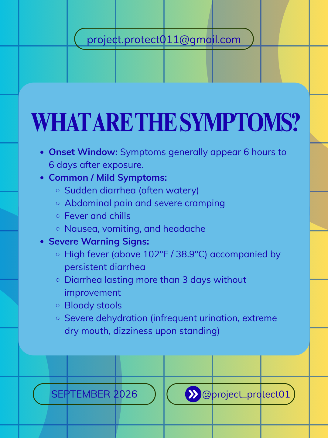Symptoms of Salmonella infection